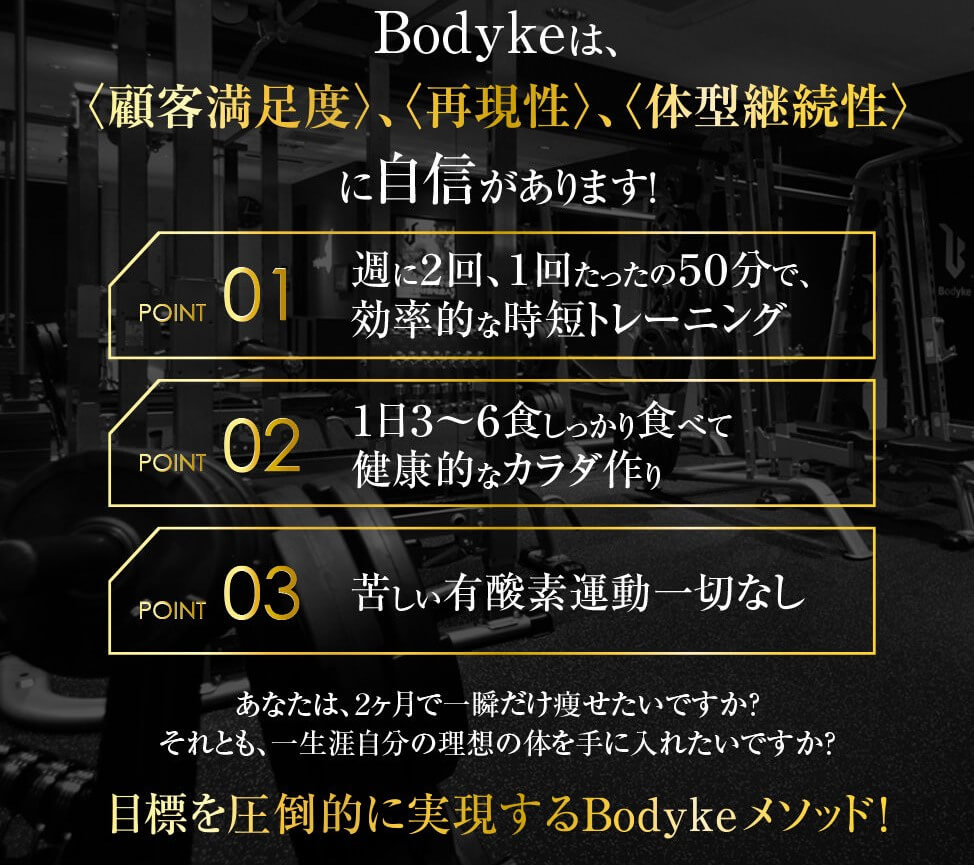 Bodyke